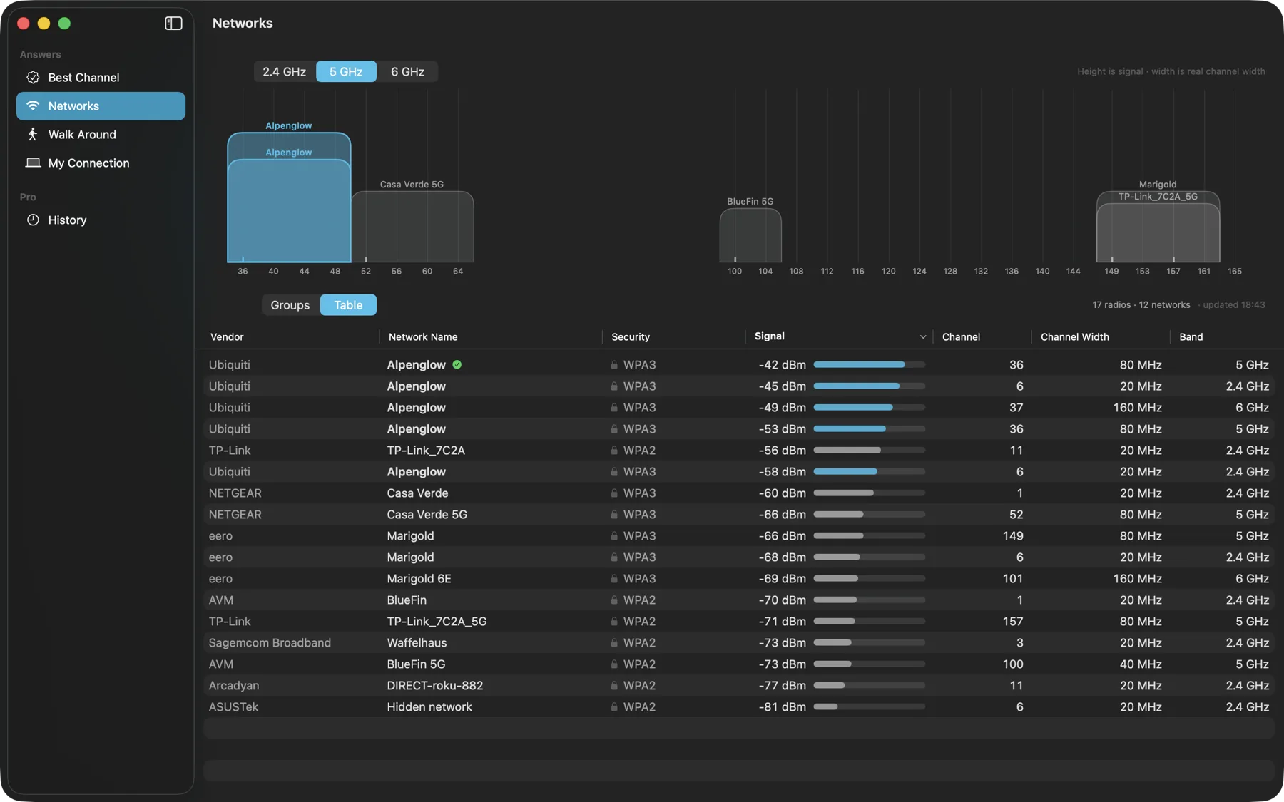 Openband screenshot — the sortable radio table